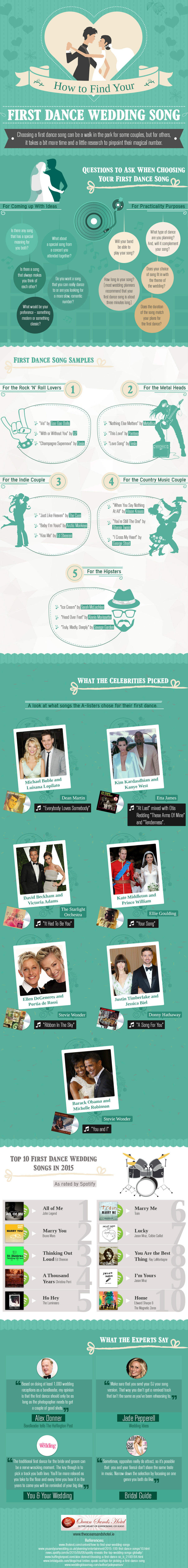 First-Dance-Wedding-Song-Infographic
